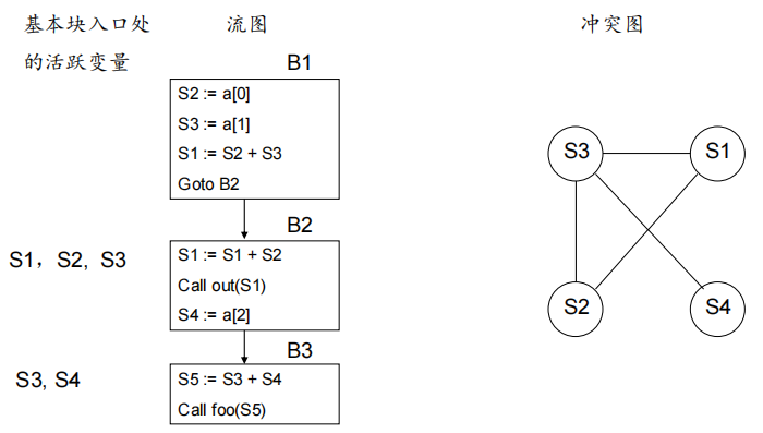 Pasted image 20251113103216.png